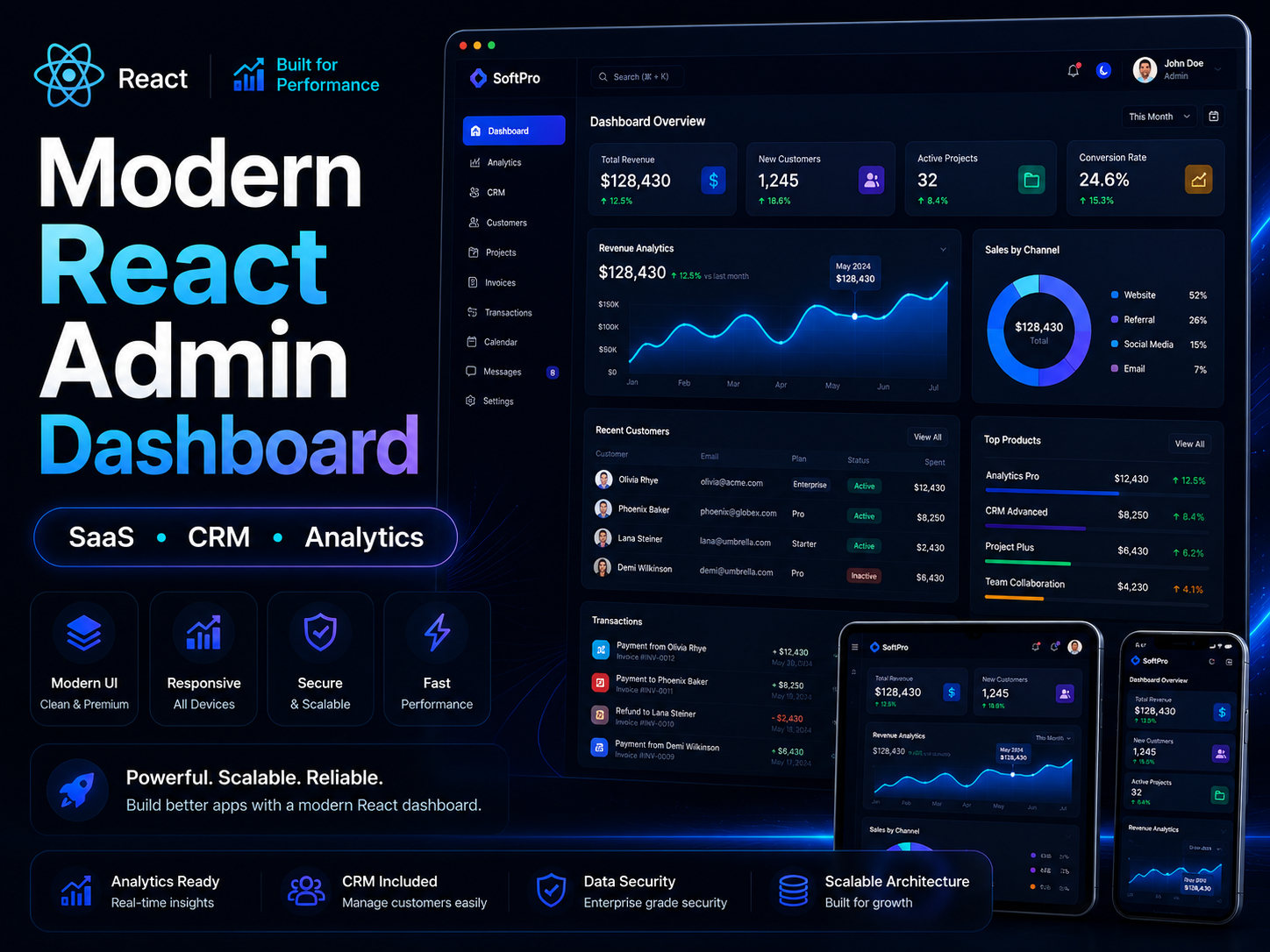 Modern React Admin Dashboard for SaaS